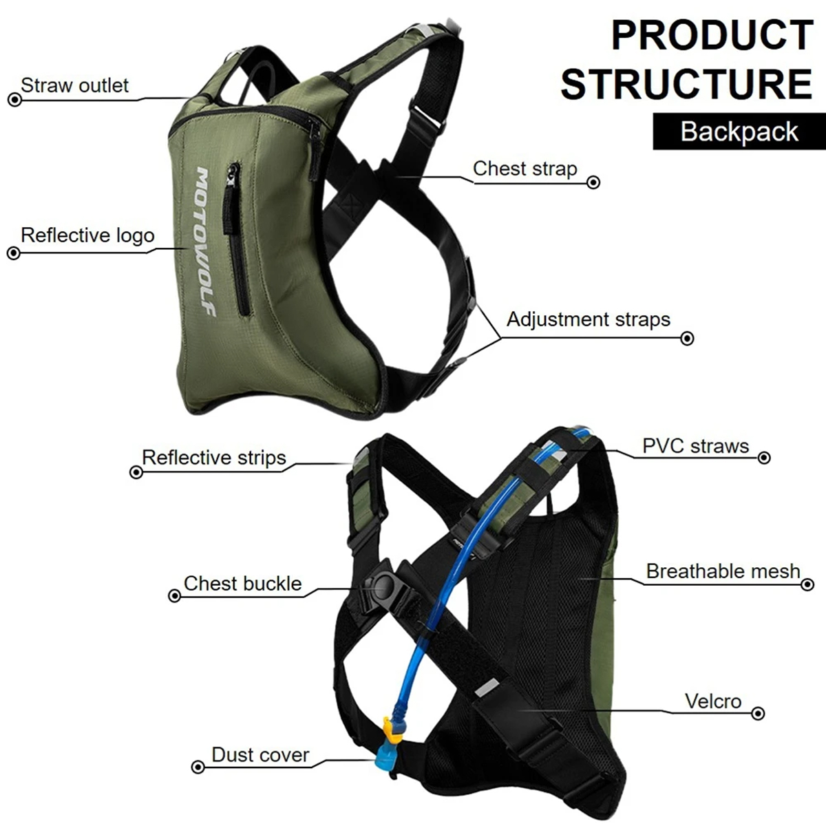Borsa per idratazione da cicli - Mountain Biking Hydration Pack recensione e prezzo